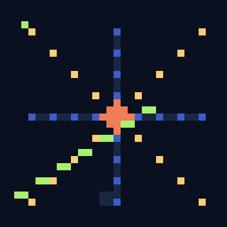 Expression Signal Array